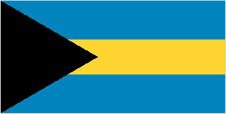 Country Code of Bahamas