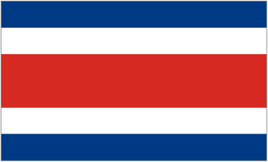 Country Code of Costa Rica