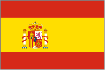 Country Code of España