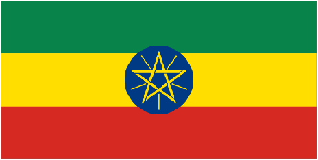 Country Code of Etiopía
