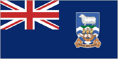 Country Code of Islas Malvinas