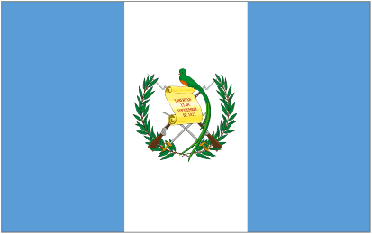 Country Code of Guatemala