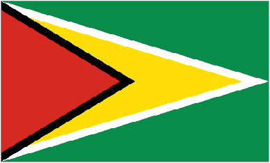 Country Code of Guyana