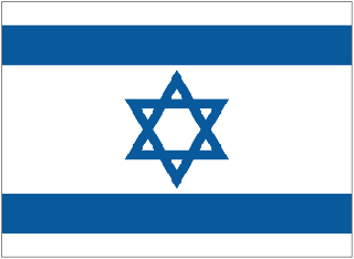 Country Code of Israel