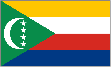 Country Code of Comoras