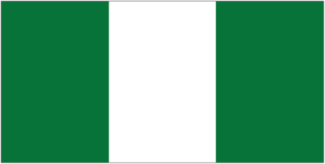 Country Code of Nigeria