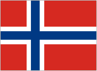Country Code of Noruega