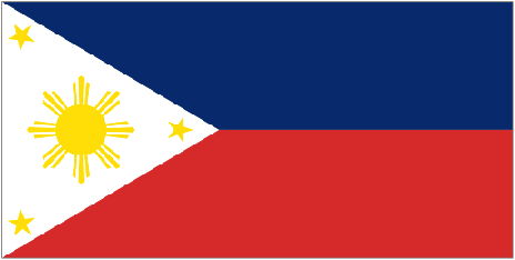 Country Code of Filipinas