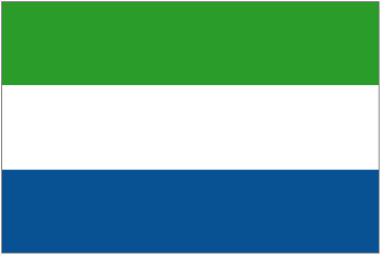 Country Code of Sierra Leona