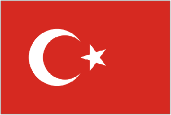 Country Code of Turquía