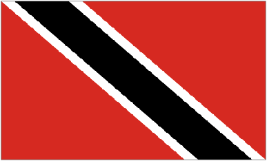 Country Code of Trinidad y Tabago