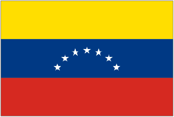 Country Code of Venezuela